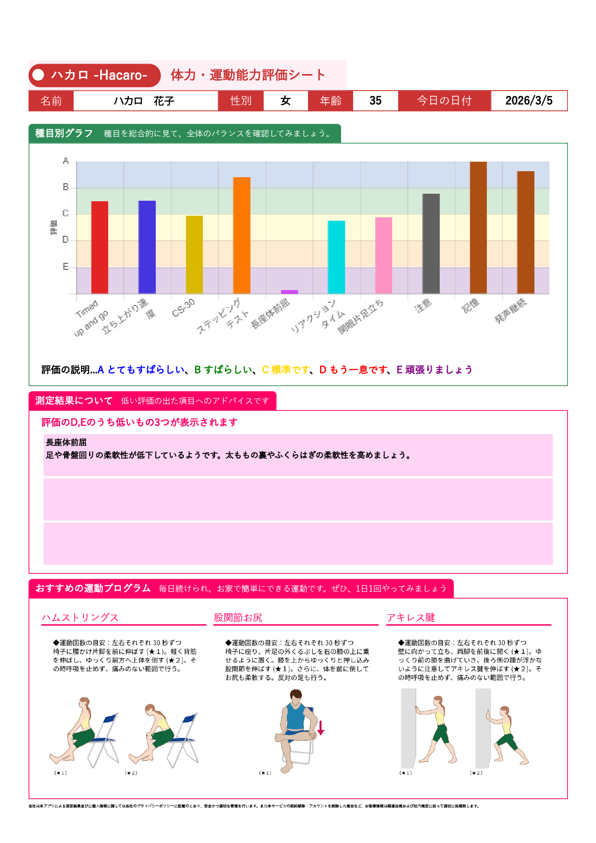 評価シートサンプル 1ページ目